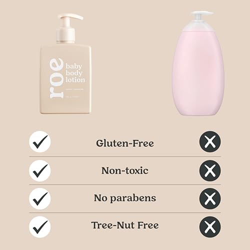 Fragrance Free Baby Lotion for Sensitive Skin Lightweight Care