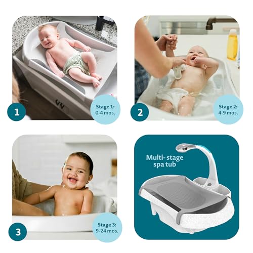 Baby Bathtub with Rain Shower Spray Newborn to Toddler