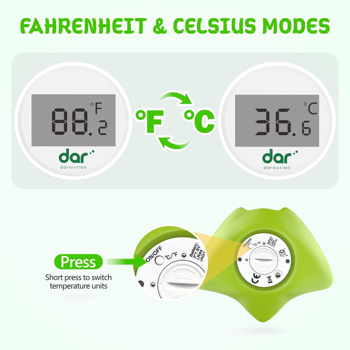 Digital Baby Bath Thermometer with Color Alert Floating Toy