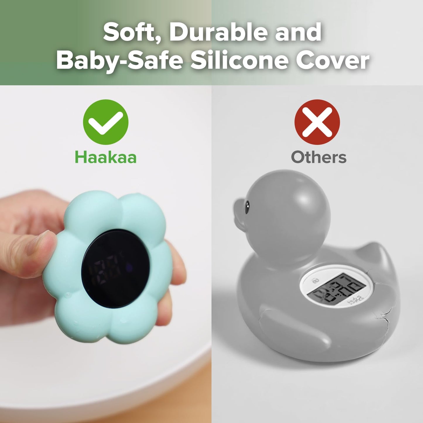 2-in-1 Baby Bath and Room Thermometer with Color Indicator