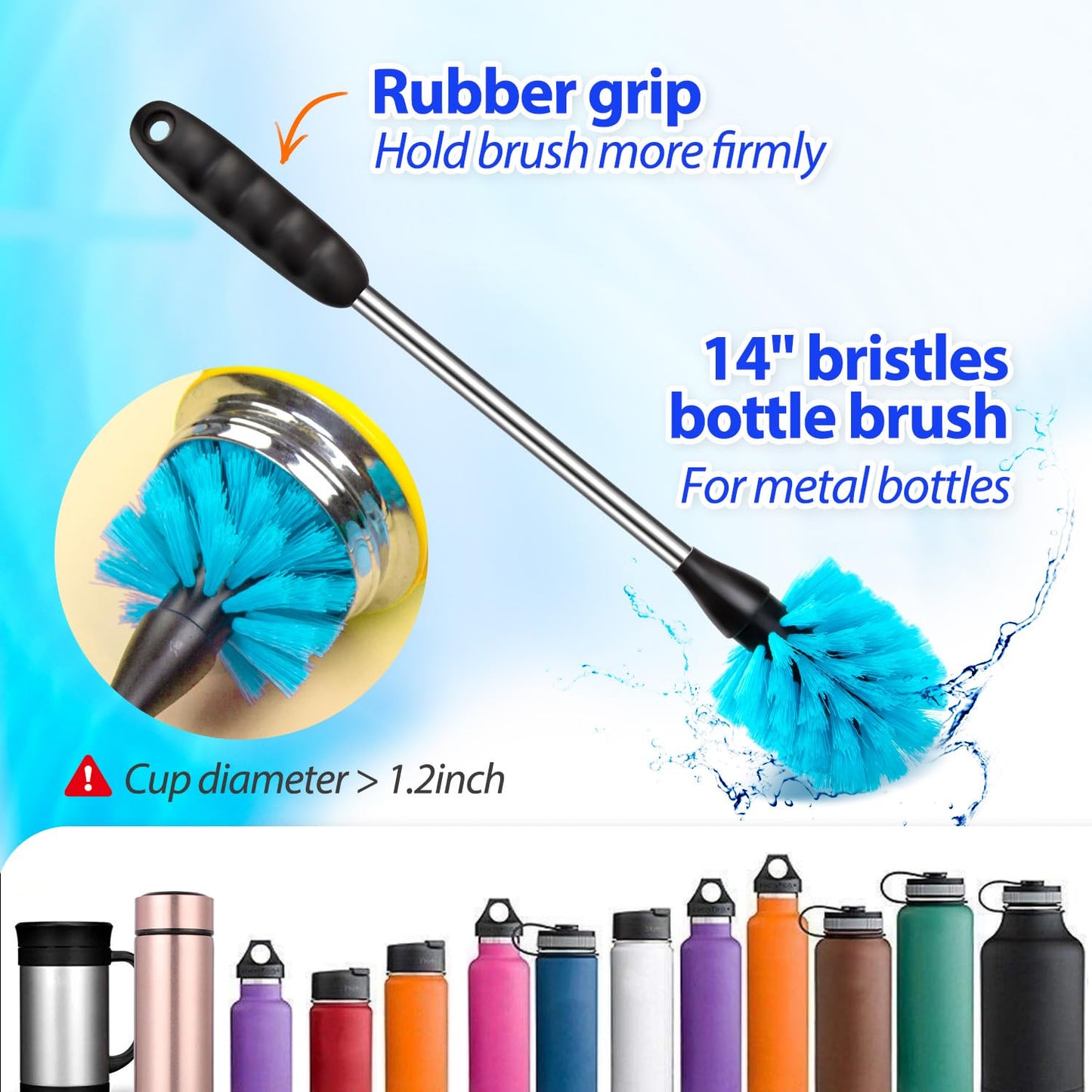 Holikme Bottle Brush
