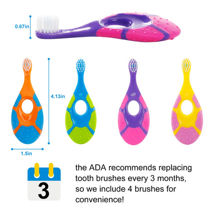 Baby Soft Bristle Toothbrush 0–2 Years Oral Care