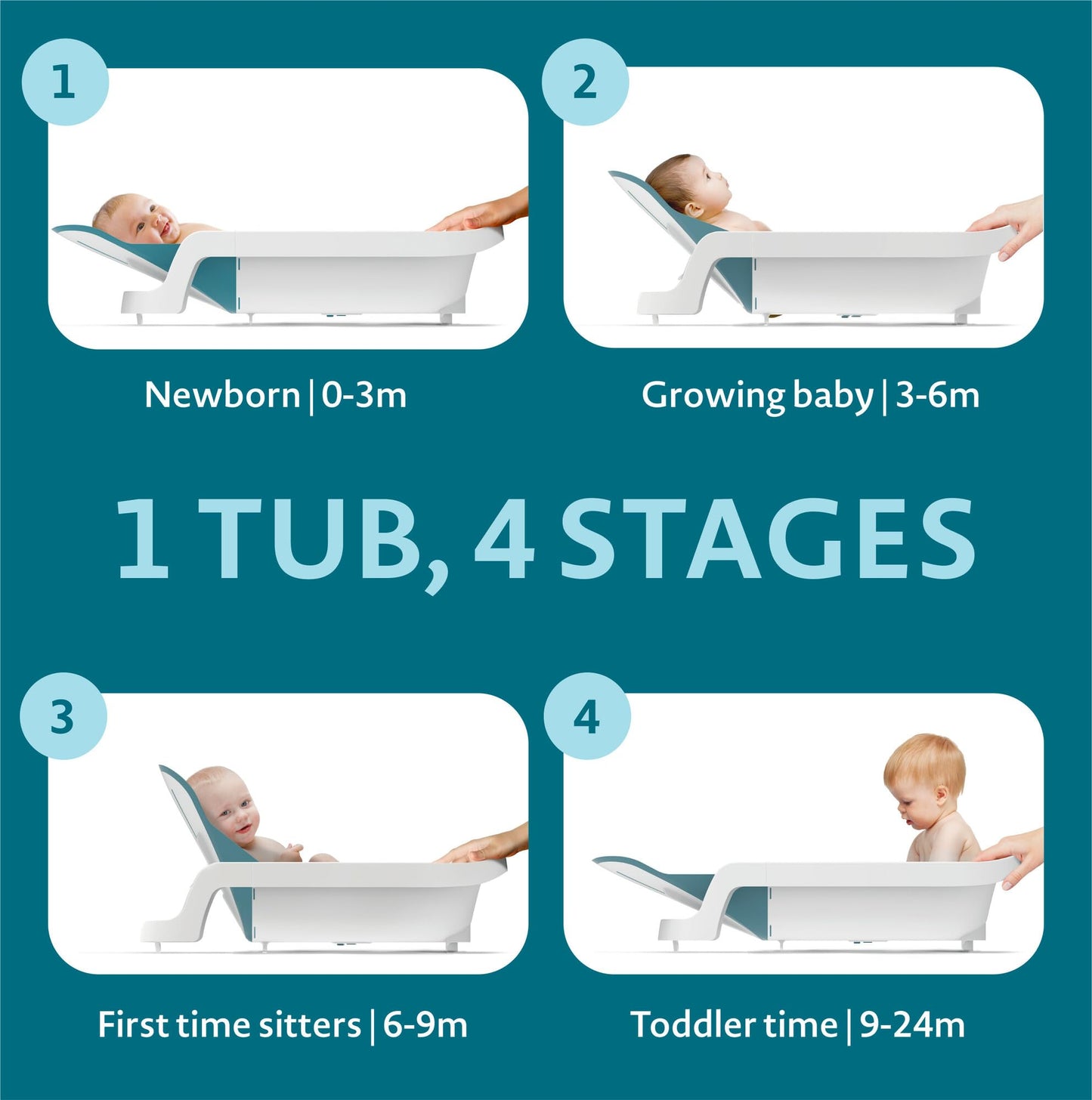4-in-1 Baby Bathtub with Reclining Seat Adjustable Design