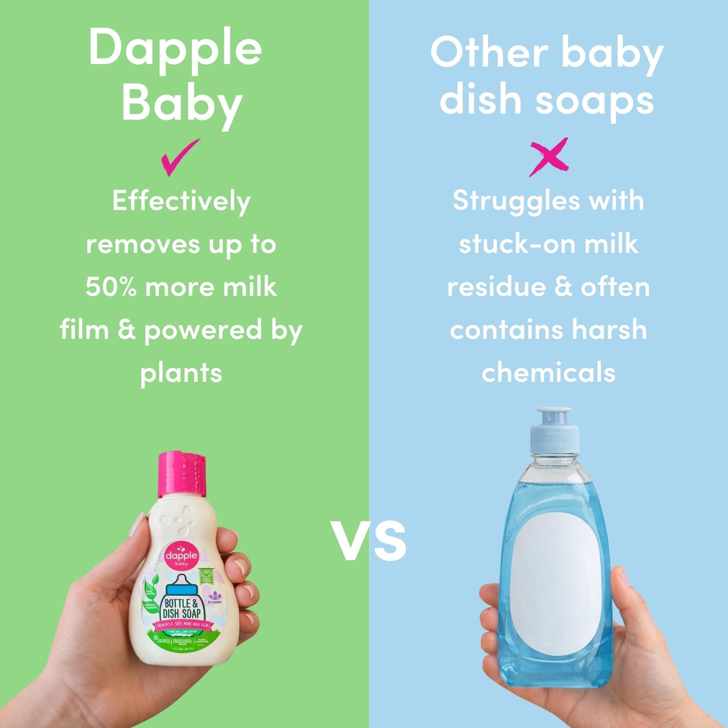 Dapple Baby Bottle Soap, Hypoallergenic Dish Soap for Baby Bottles