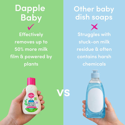Dapple Baby Bottle Soap, Hypoallergenic Dish Soap for Baby Bottles