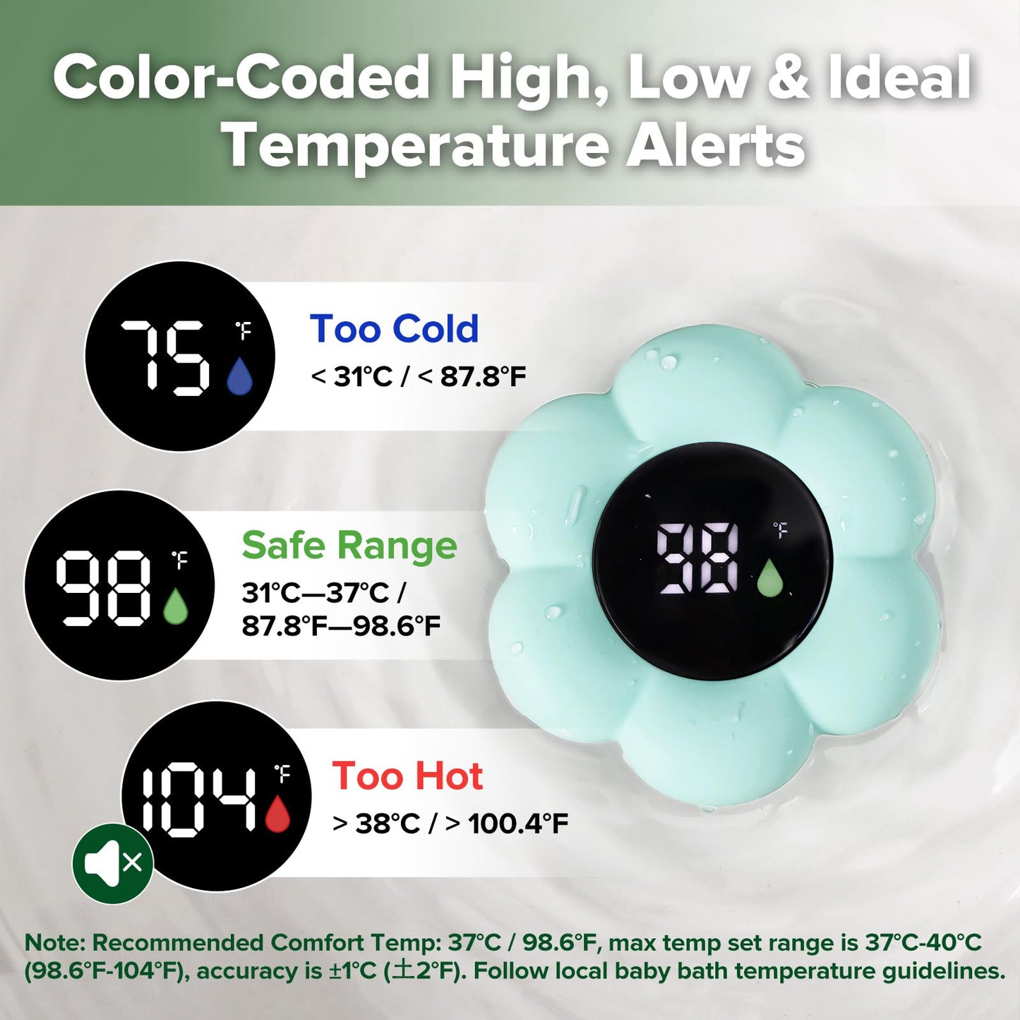 2-in-1 Baby Bath and Room Thermometer with Color Indicator