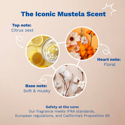 Moisturizing Baby Oil with Avocado for Gentle Massage Care