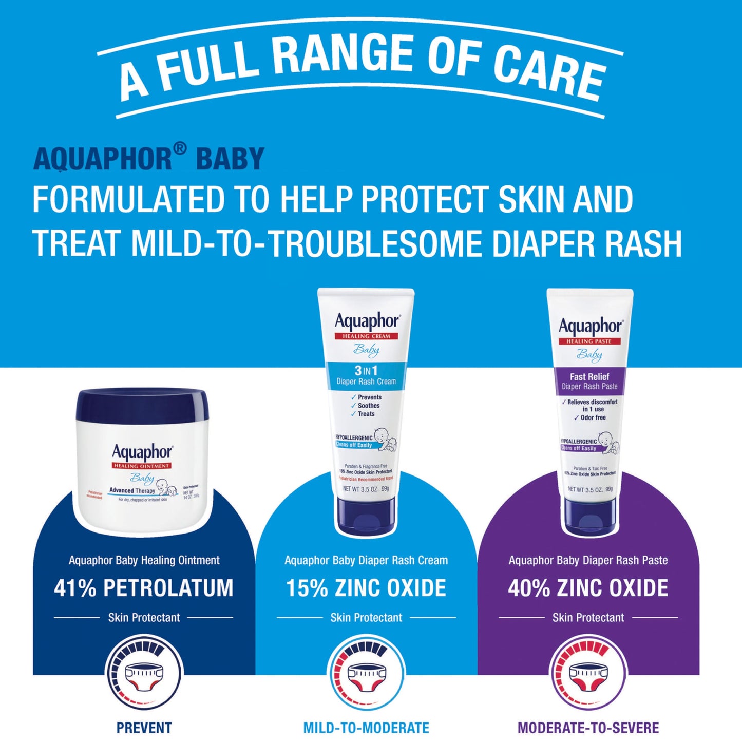 Baby Diaper Rash Cream 3-in-1 Relief Daily Skin Protection